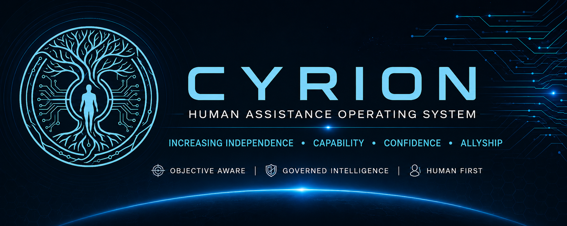 CYRION Human Assistance Operating System banner